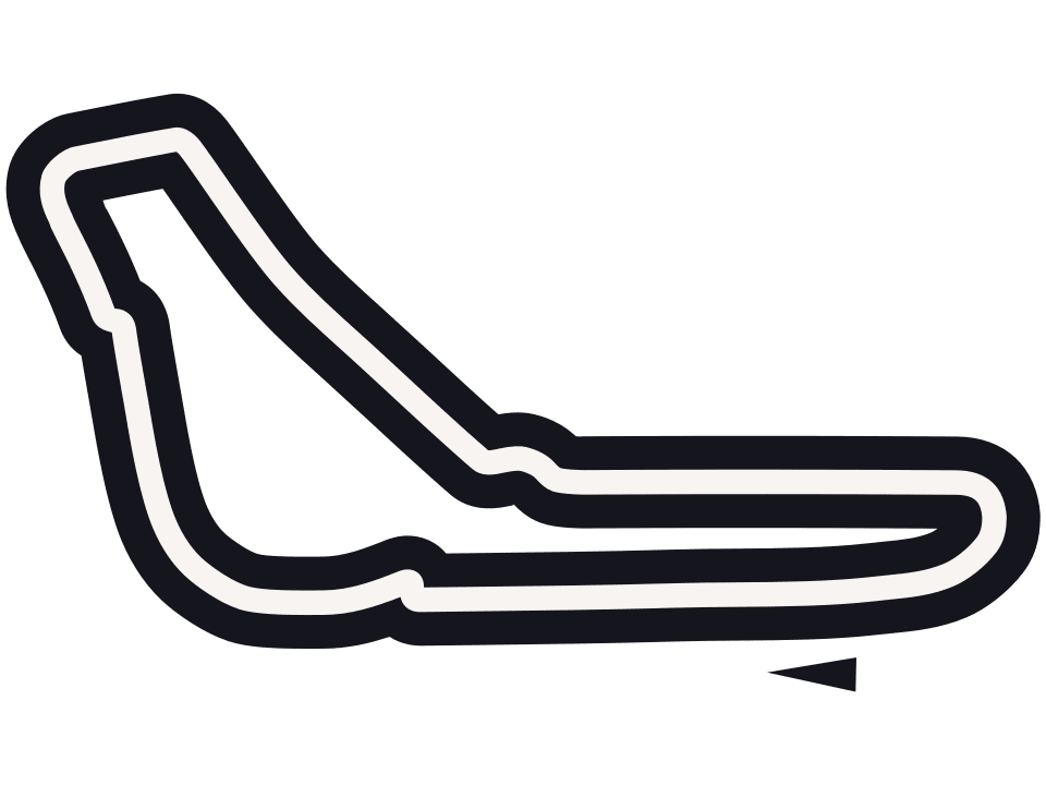 Autodromo Nazionale Monza